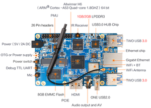 Orange Pi 3 (2Gb + 8Gb EMMC)