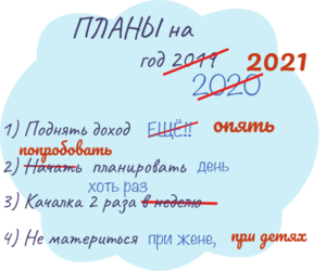 План на 2021