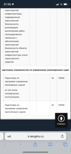 Обучение: Подготовка по программе управления маломерным судном  (в том числе коммерческая эксплуатация)