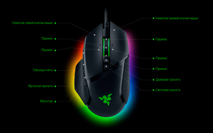 Игровая мышь Razer Basilisk V3