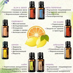 Умиротворяющая смесь dōTERRA Peace®