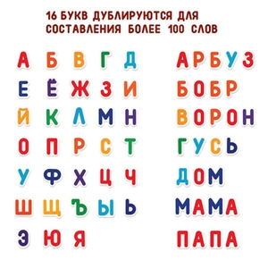 Магниты Алфавит и Цифры