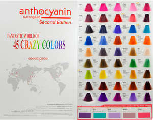 Все пигменты Anthocyanin