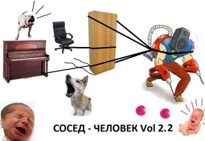 Дрель для отыгрыша человека-соседа.