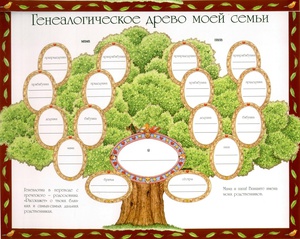 Родословная