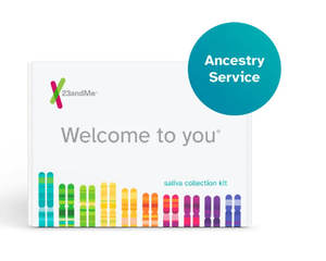 ДНК-тест от 23andme