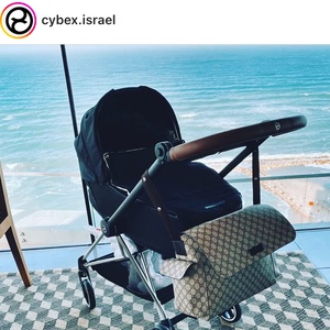 Cybex