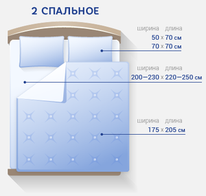 Постельное бельё двуспальное