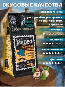 Кофе молотый Chesteгfield Madeo