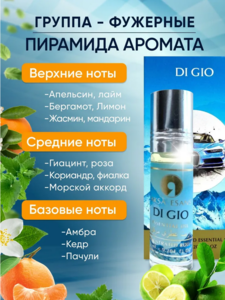 Духи