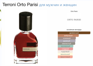 Парфюм Terroni Orto Parisi