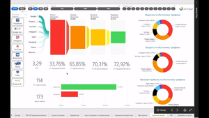 Курс по Power BI