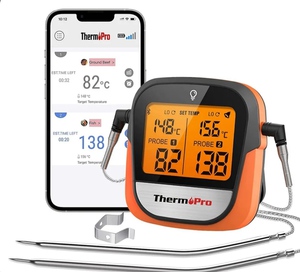Кулинарный термометр для мяса ThermoPro
