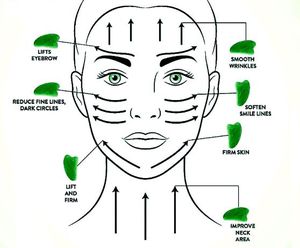 100 дней фейсбилдинга