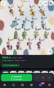 Мерч типологии