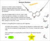 Made With Molecules - серотониновое ожерелье