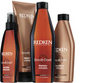 средства для волос Redken