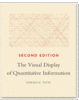 Edward Tufte — The Visual Display of Quantitative Information