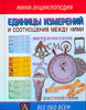 Единицы измерений и соотношения между ними