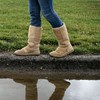 Какое-нибудь средство для ухода за uggs