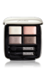 Тени Guerlain Imperial Holiday 2009