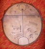 Музыкальные инструменты