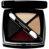 Chanel Eye Gloss Luminous Cream Quadra Eye Shadow