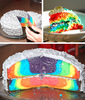 Испечь Rainbow Cake
