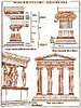 Ionic Columns - cross-stitch kit by Thea Gouverneur