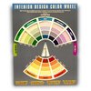 Interior Design Color Wheel Helps You Harmonize Your Interior Design Projects.