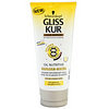 Бальзам-маска Gliss Kur "Oil Nutritive", для длинных, секущихся волос