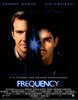 "Frequency"