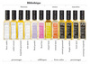 Histoires de Parfums perfume