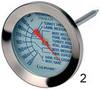 термометр для определения степени прожарки мяса и птицы