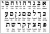 Выучить Иврит