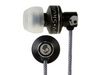 Наушники Skullcandy FMJ