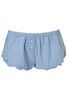 Blue Polka Dot Ruffle Trim PJ Shorts