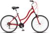 Велосипед Schwinn Sierra