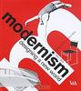 Modernism: Designing a New World