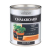 Chalkboard paint