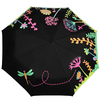 Зонт, делающийся цветным при намокании