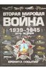 Андрей Мерников: Вторая мировая война 1939-1945. День за днем. Хроника событий