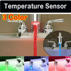 Цветовой температурный сенсор для воды