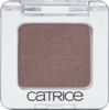 catrice Absolute Eye Colour Mono 400