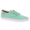 Lacoste - Live Barbados Turquoise Plimsolls