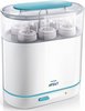 Стерилизатор PHILIPS AVENT SCF284/03