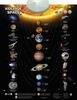 Электронный говорящий плакат "Космос"