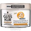 Gliss Kur Маска против ломкости "Тотал восстановление 19", для сухих и поврежденных волос