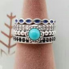 Pandora December birthstone stud ring