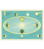 Постер 'Astronomy'